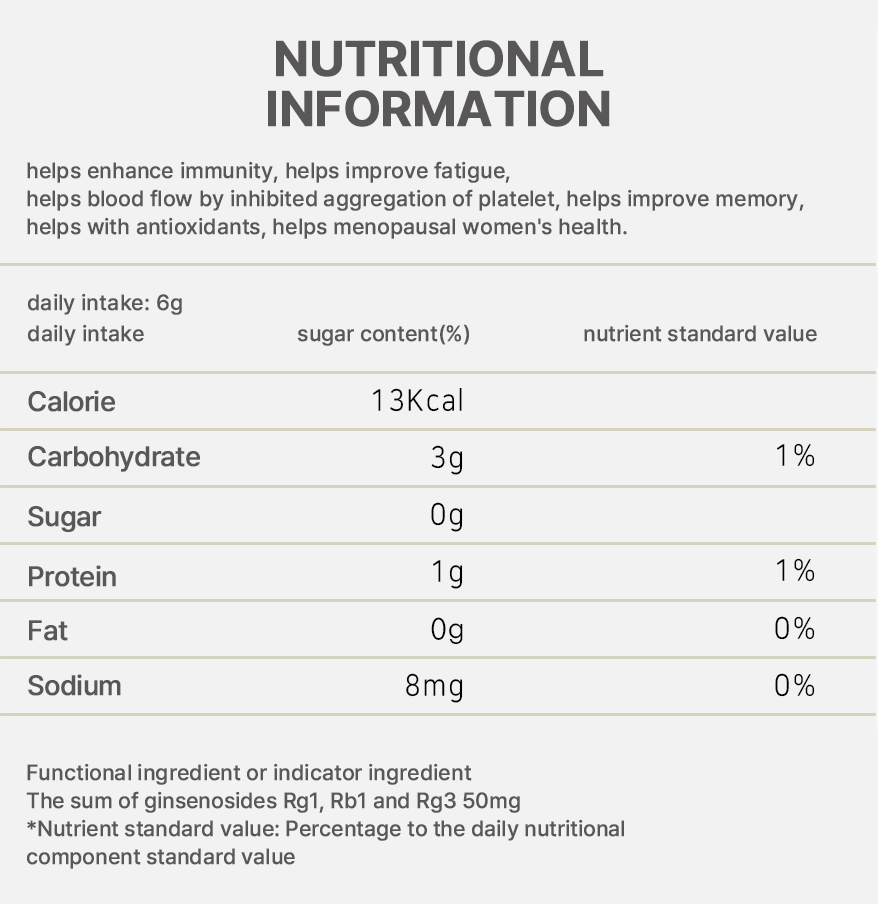 ginseng-standard_translate_ENG
